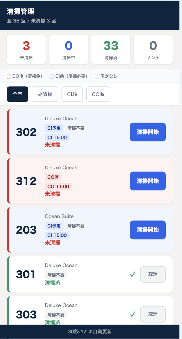 清掃管理（全室）