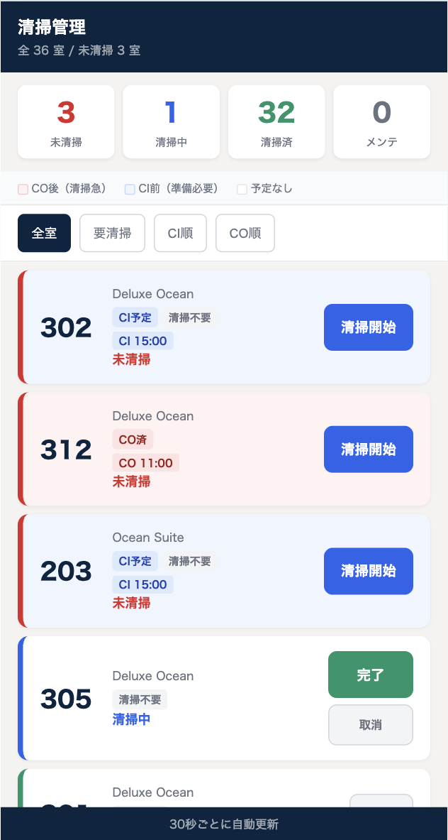 清掃管理（清掃中）