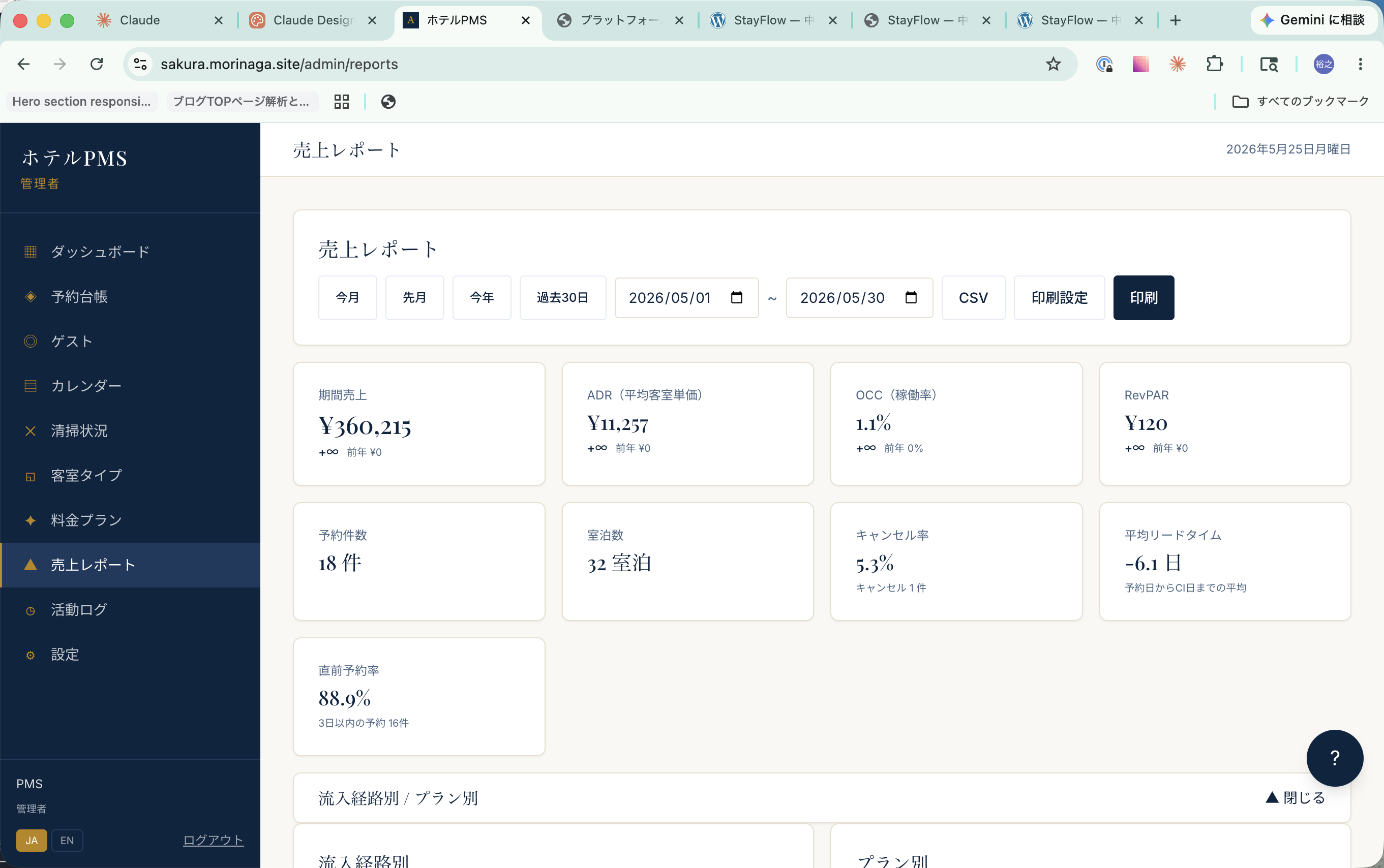 StayFlow 売上レポート画面・AIヘルプ